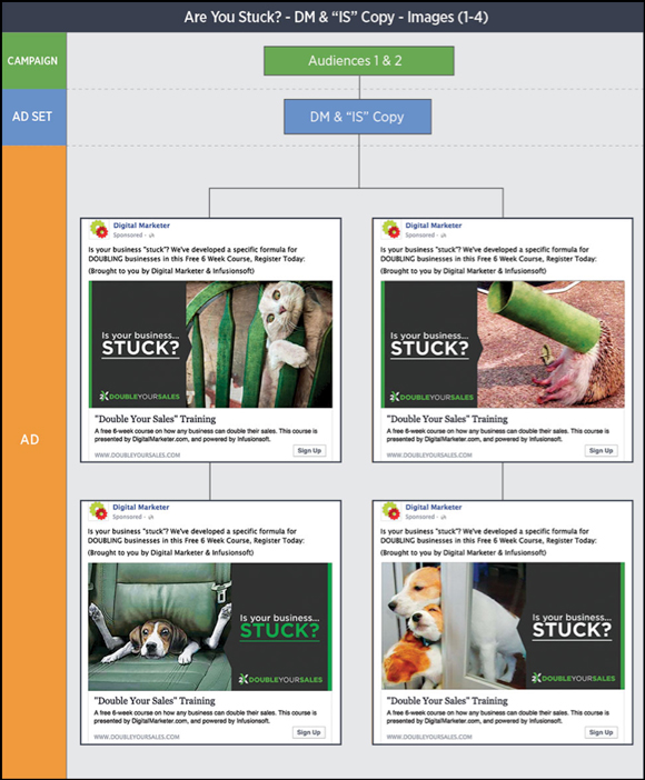 facebook-ad-testing-img17