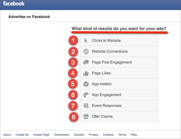Facebook Advertising Objectives List