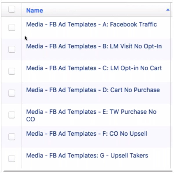 different stages of an ad funnel