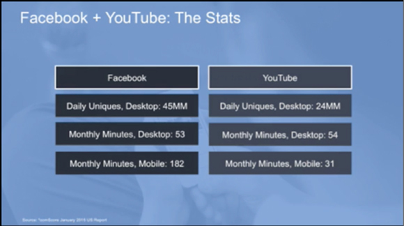 facebook-video-ads-img1