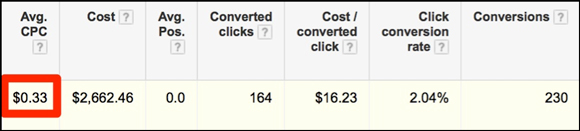 google-shopping-ads-img6