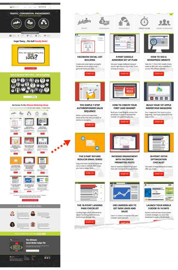 home page split test