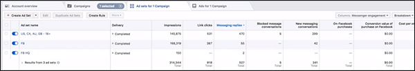Ads manager