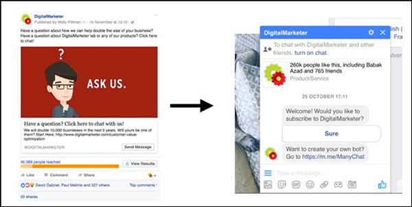 click-to-messenger ad