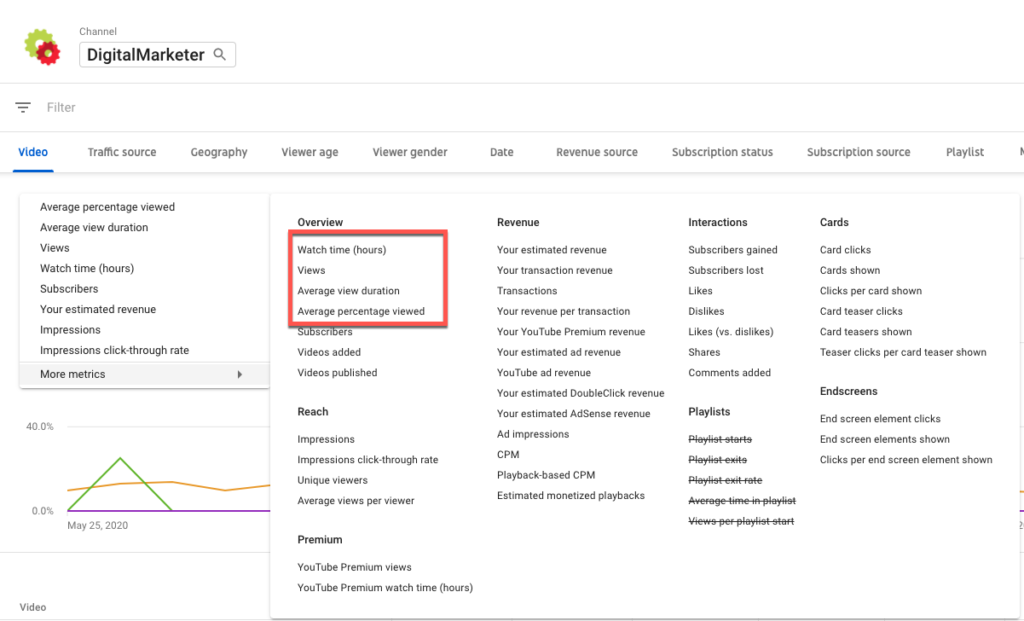 shows how to get to youtube metric