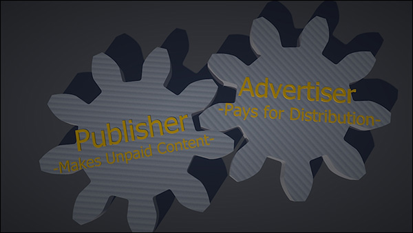 interlocking gears with "publisher" written on the left gear and "advertiser" written on the right gear