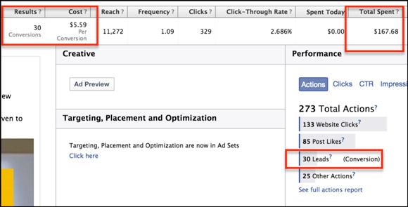 optimized-bidding-study14