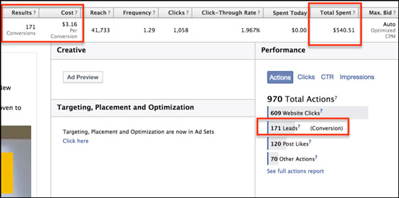 optimized-bidding-study17