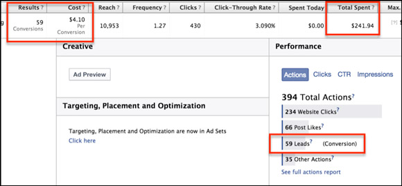 optimized-bidding-study21