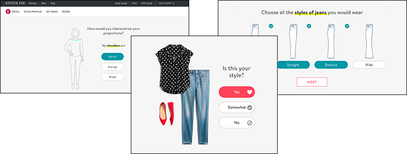 Stich Fix quiz funnel