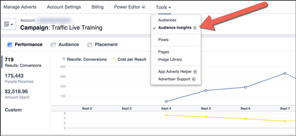 scale-your-facebook-campaign-im1
