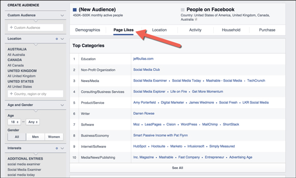 scale-your-facebook-campaign-im4