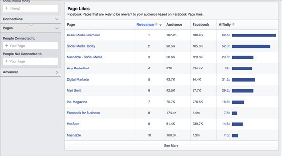 scale-your-facebook-campaign-im5