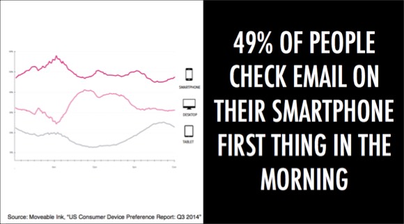 Avoid the Morning Email Purge