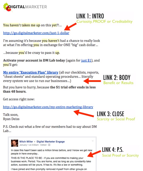 How many links in an email?