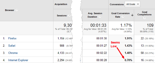 web-analytics-2