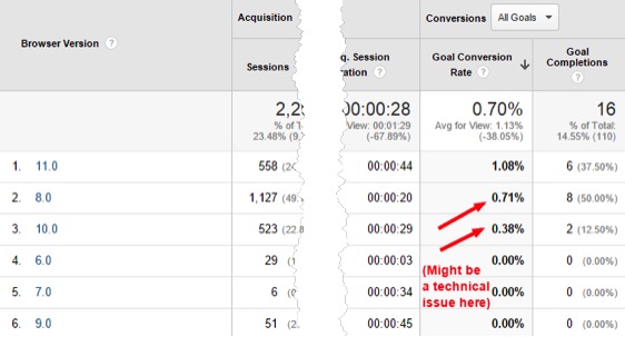 web-analytics-3
