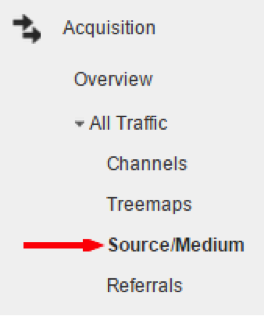 Source/Medium Report in Google Analytics