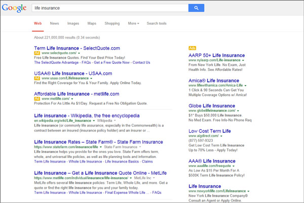 AdWords in the Search Results