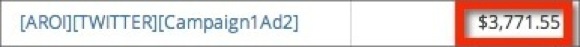 Twitter Native Ad ROI