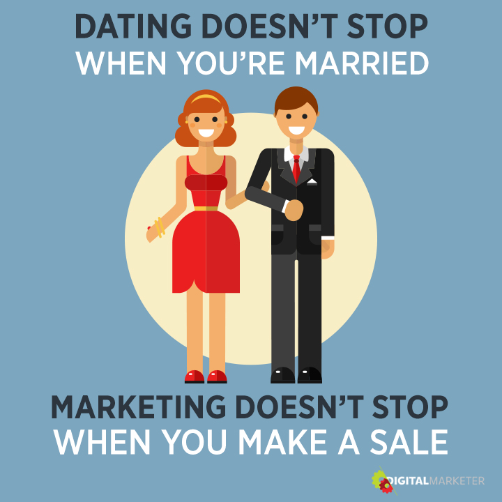 DatingMarketing