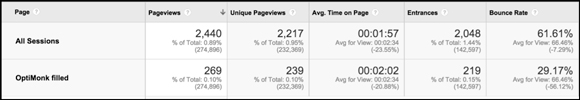 Optimonk-results-img15