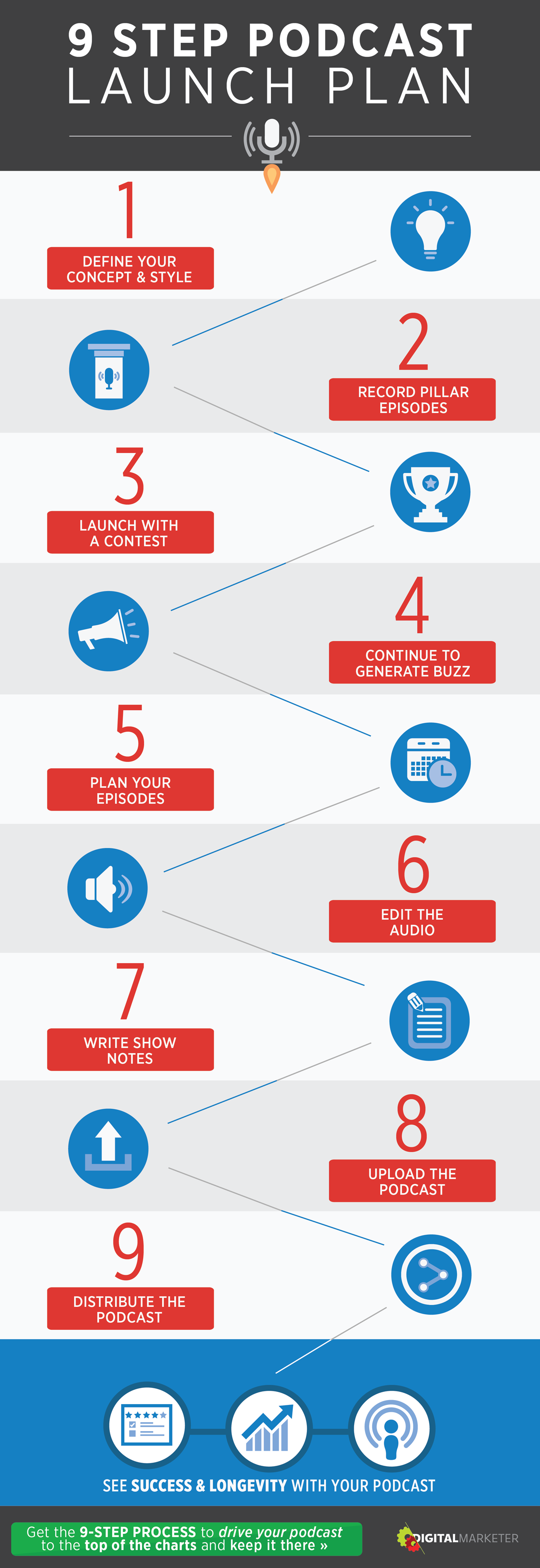 Podcast-Infographic-FINAL