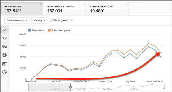 Youtube-strategy-img3