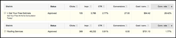 adwords-ad-extensions-img2