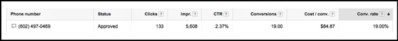 adwords-ad-extensions-img6