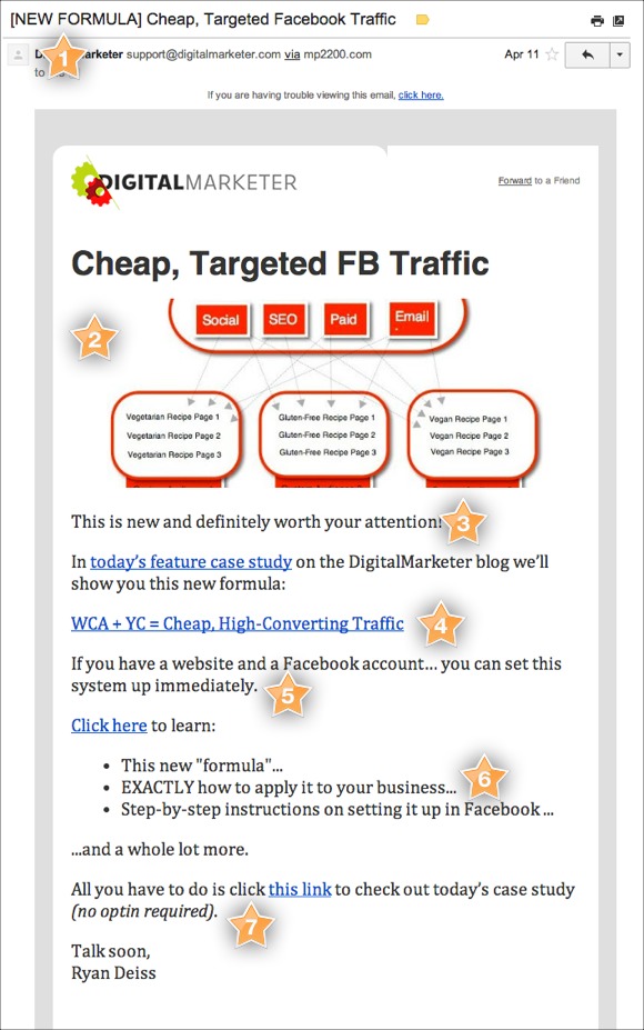 Email Clicks from Curiosity