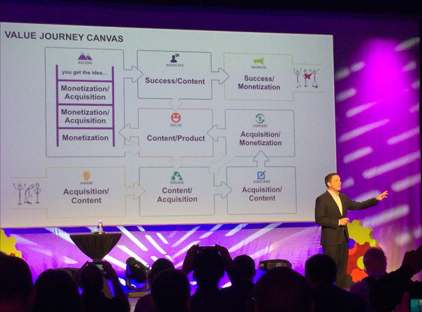 ryan-deiss-day2-keynote