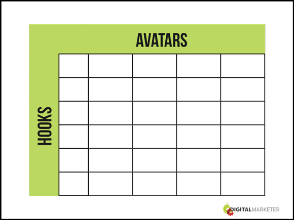 The Ad Grid: How to Build Traffic Campaigns that Convert Higher and Scale Faster