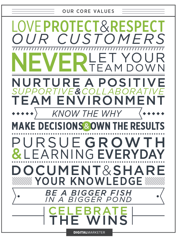 corevalues