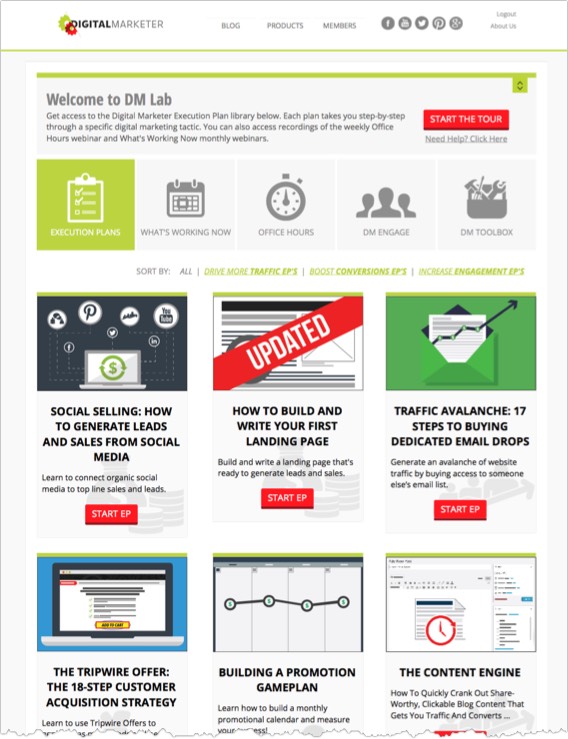 Digital Marketer Lab