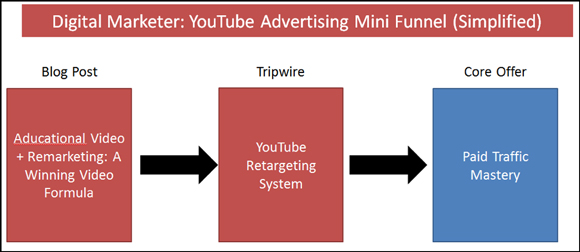 facebook-new-pixel-img7