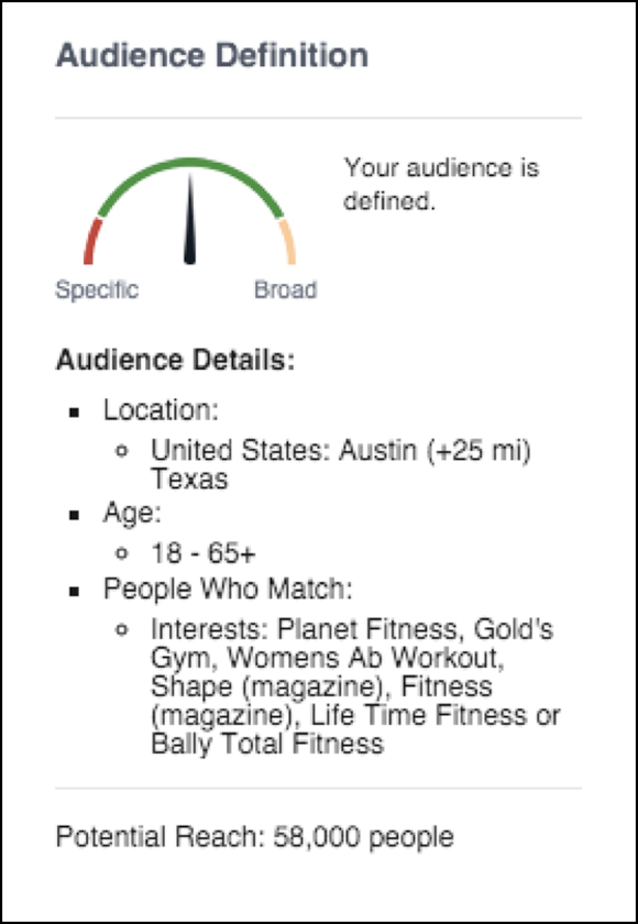 Facebook Audience Size