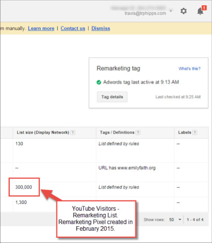 Remarketing Lists from YouTube
