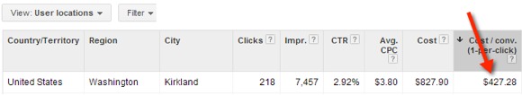 google-adwords-dimensions-tab3