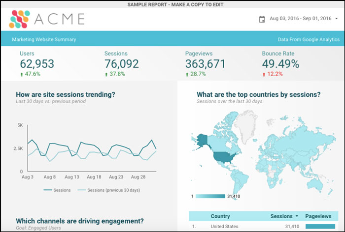 google-data-studio-img1