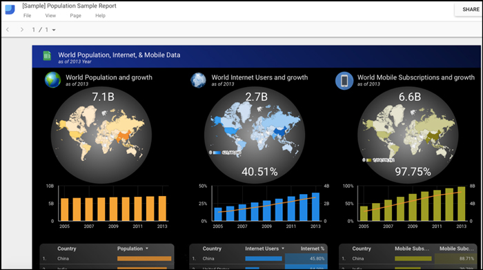 google-data-studio-img4