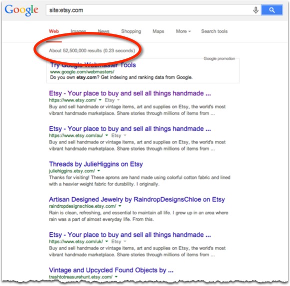 Google Index