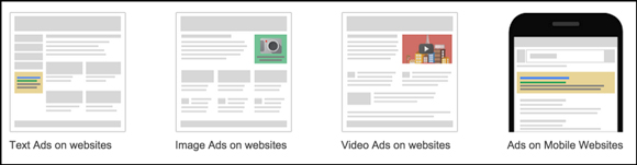 google-smart-list-img4-2