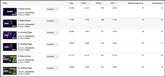 increase-clcks-instream-ads-img2-6