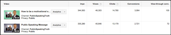 increase-clcks-instream-ads-img4