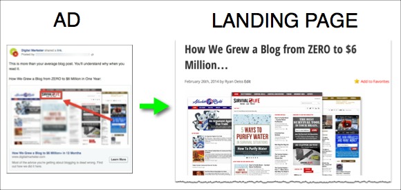 Native Ad to Landing Page