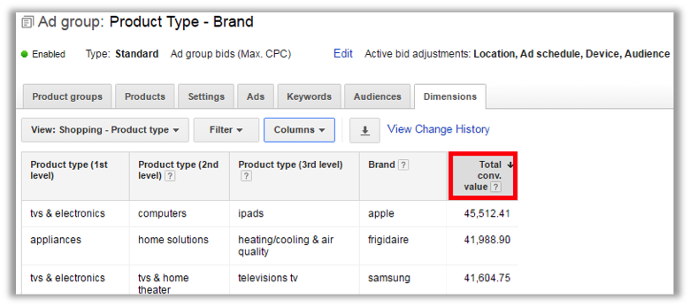 optimized-ppc-strategy-img5
