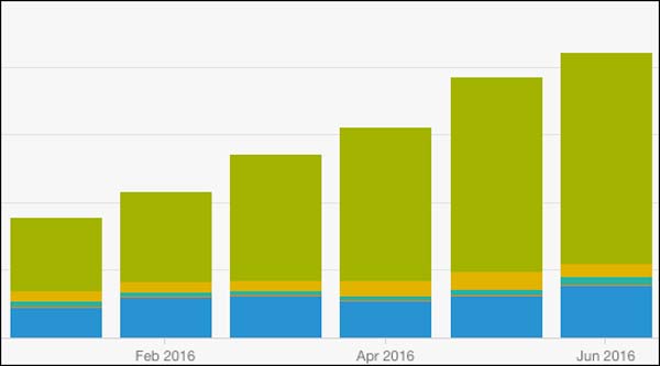 seo-headline-templates-img11