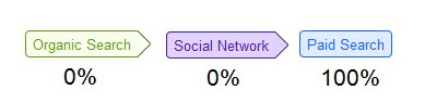 social-media-engagment2