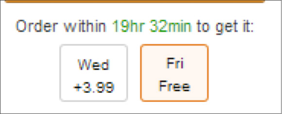 Amazon showing speed to results